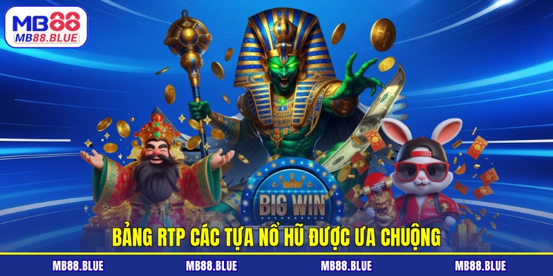 Bảng RTP các tựa nổ hũ được ưa chuộng