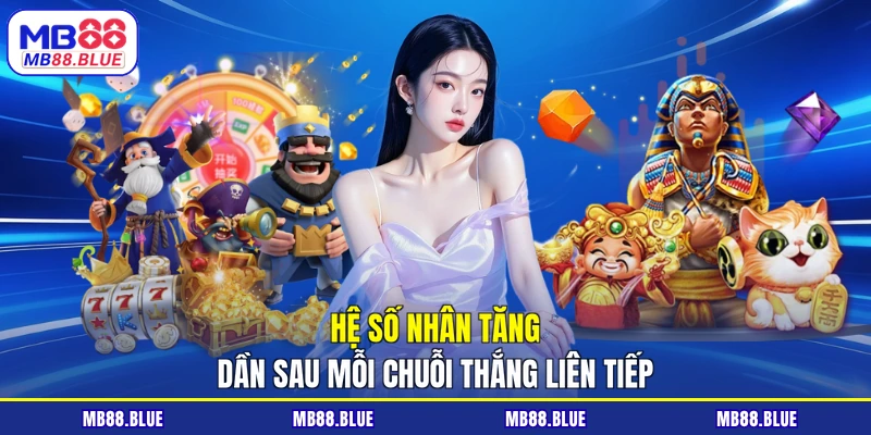 Hệ số nhân tăng dần sau mỗi chuỗi thắng liên tiếp