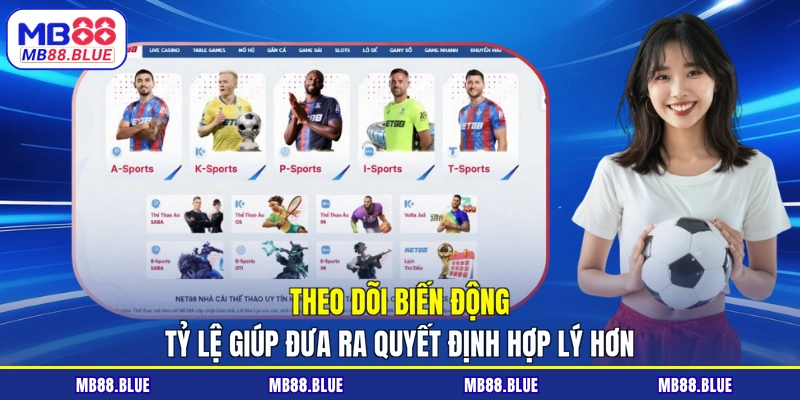 Theo dõi biến động tỷ lệ giúp đưa ra quyết định hợp lý hơn